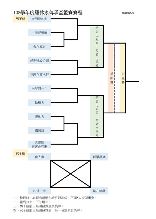 108學年度運休系傳承盃籃球邀請賽賽程公告圖片