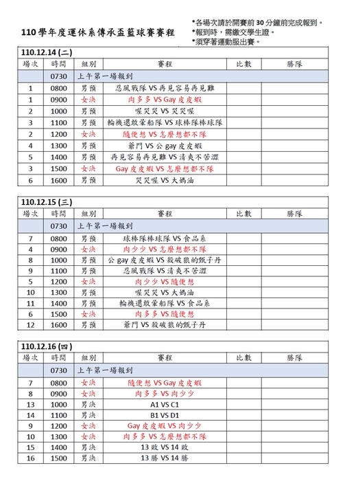 110學年度運休系傳承盃籃球賽賽程公告圖片
