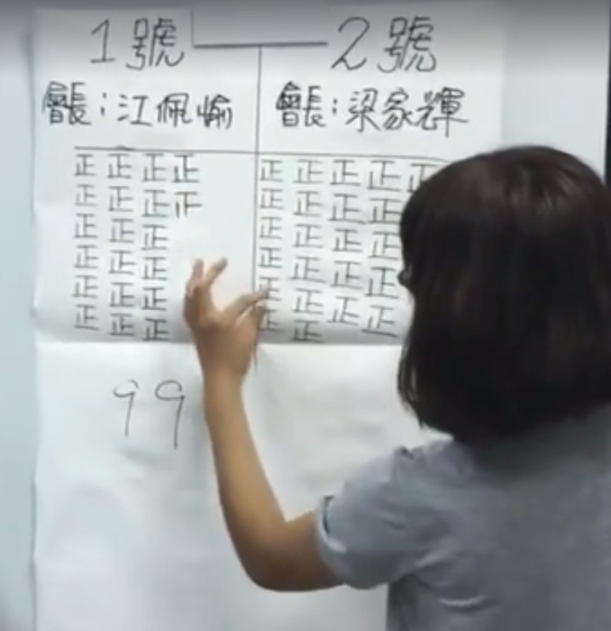 計票圖片